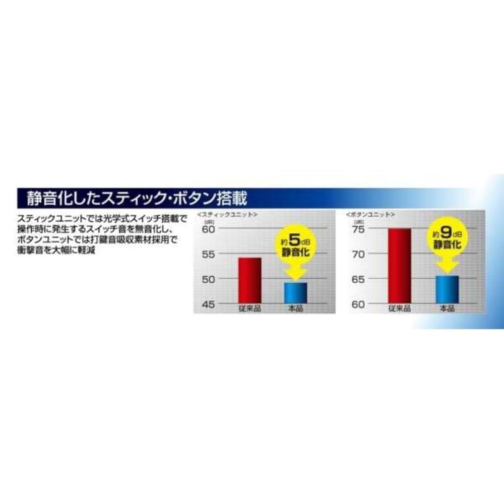 Amazon | 【整備済み品】 リアルアーケードPro.V サイレント